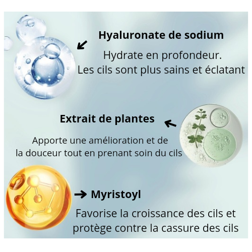 Sérum cils Renaissance - Booster de croissance